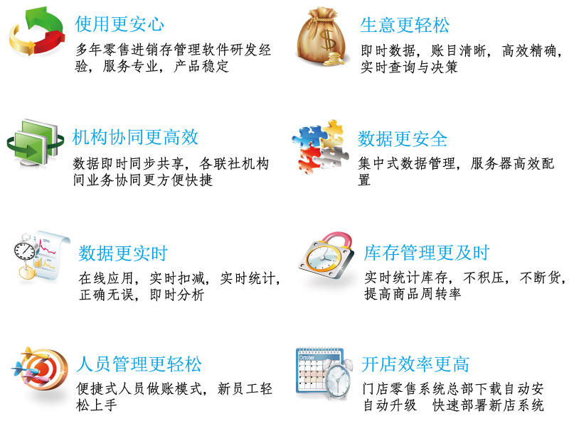 应用价值3.jpg