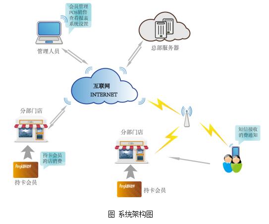 QQ截图20170420141023.jpg