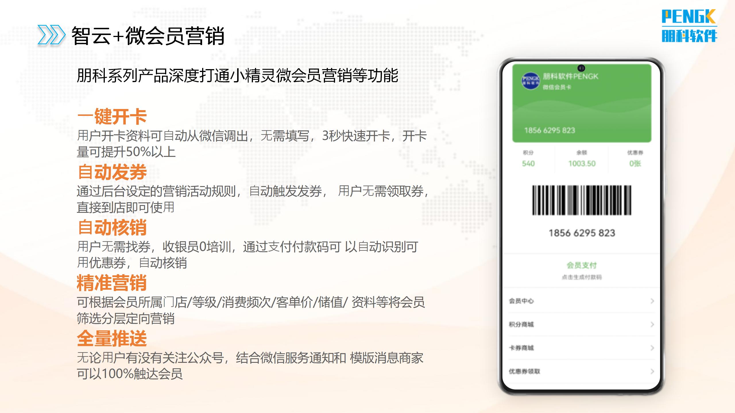 智云+产品介绍_21(1).jpg 智云+产品介绍_21(1).jpg