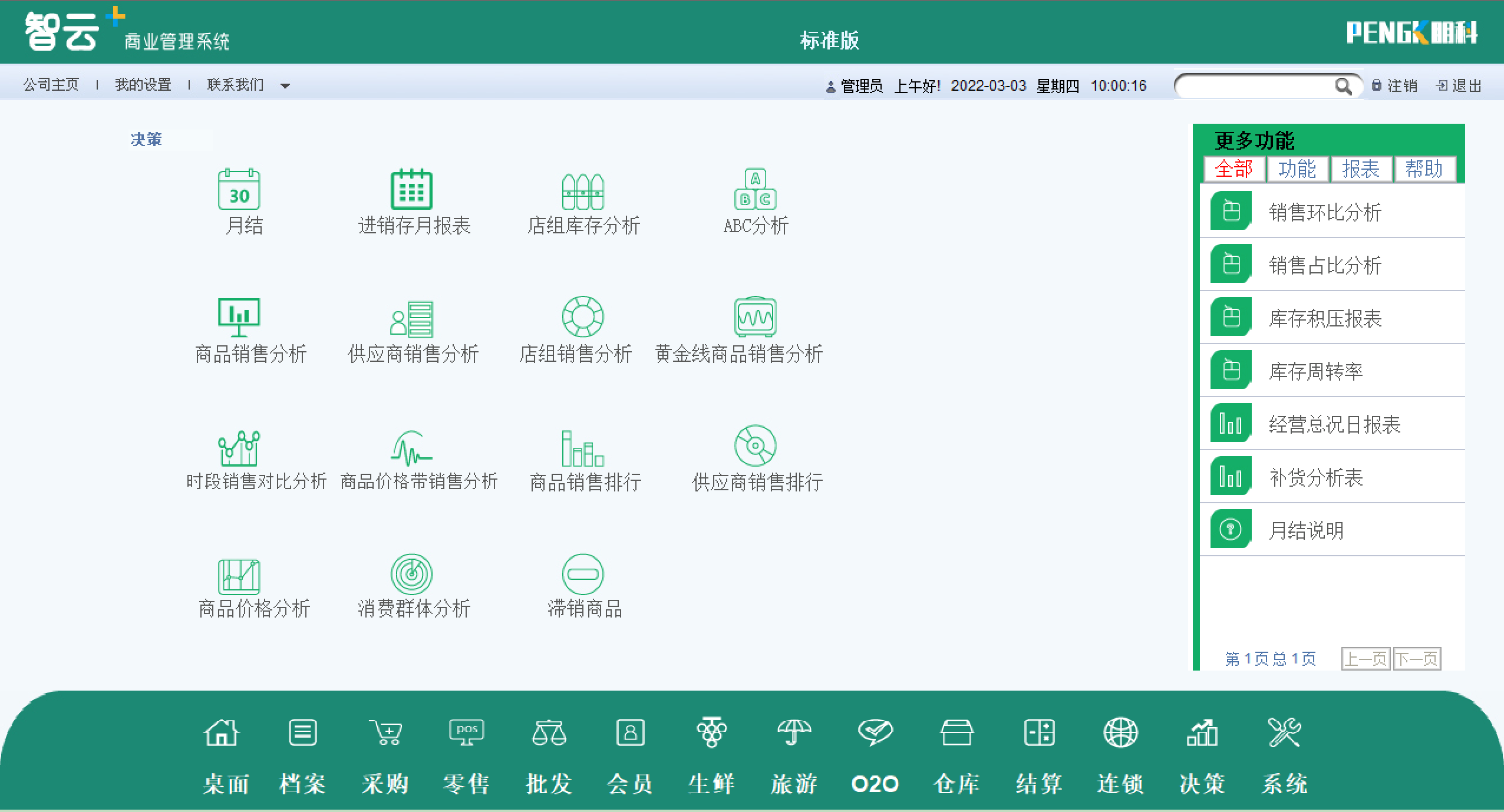 决策分析